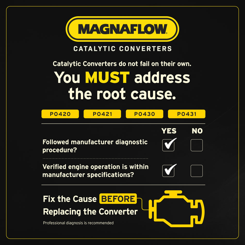MagnaFlow Direct-Fit Standard Grade Catalytic Converter - 23428