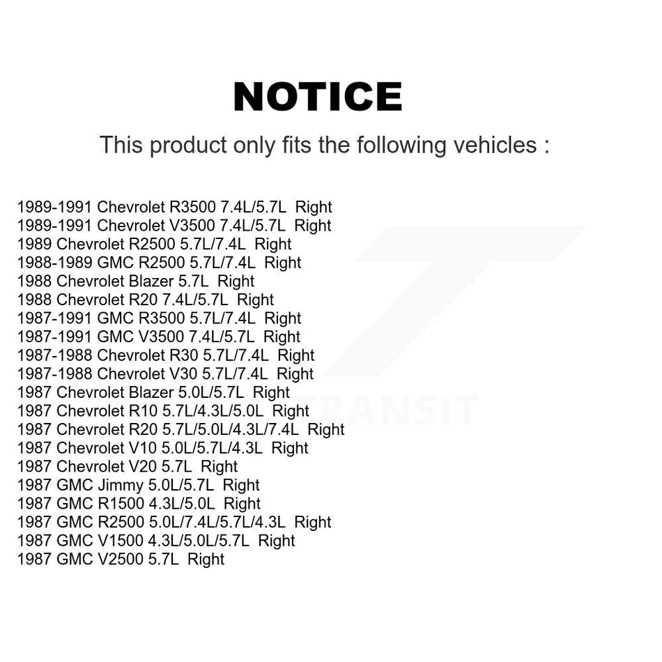 Right (Passenger Side) Fuel Pump Sender Assembly AGY-00310866 For Chevrolet GMC R10 V10 R3500 R30 Blazer V3500 R1500 V20 R20 V30 V1500 R2500 V2500 Jimmy