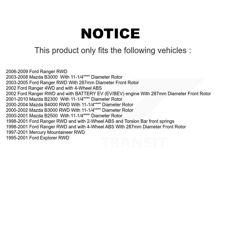 Front Coated Disc Brake Rotor Hub Assembly (1 Piece Only) GCR-66597 For Ford Ranger Mazda Explorer