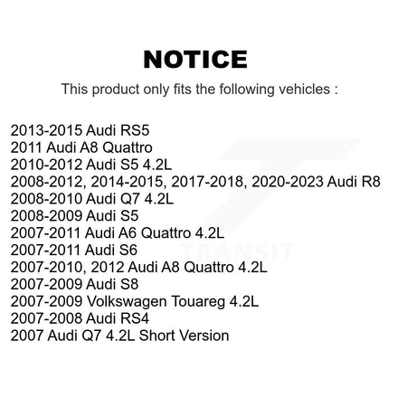 Engine Cartridge Oil Filter (2 Pack) For Audi Q7 S5 A6 Quattro R8 Volkswagen Touareg RS5 K56-100010