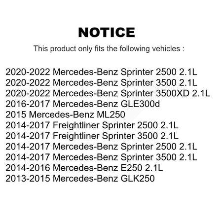 Engine Cartridge Oil Filter (2 Pack) For Mercedes-Benz Sprinter 2500 GLK250 3500 E250 K56-100440