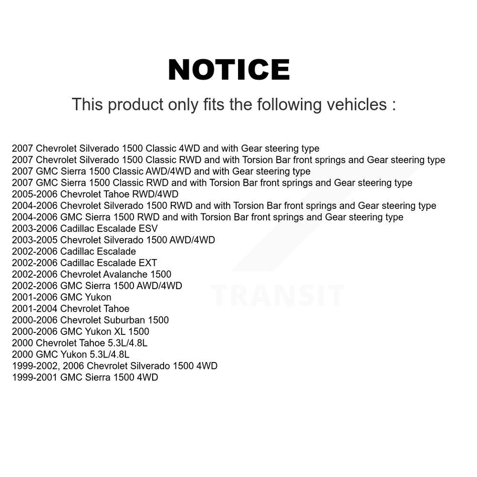 Front Suspension Ball Joint And Tie Rod End Kit For Chevrolet Silverado 1500 GMC Tahoe Sierra Suburban Yukon Avalanche XL Cadillac Classic Escalade ESV EXT K72-100945