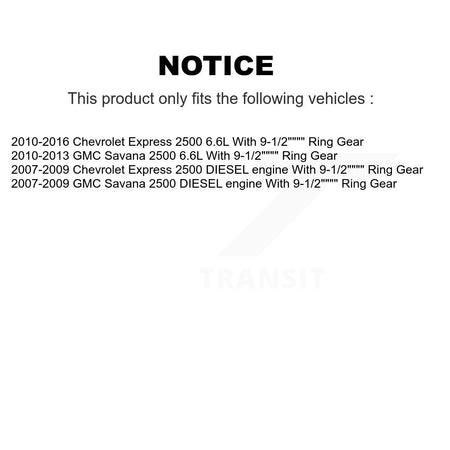 Front Rear Hub Bearing Coated Brake Rotor Pads Shoe Kit (10Pc) For Chevrolet Express 2500 KBB-113053