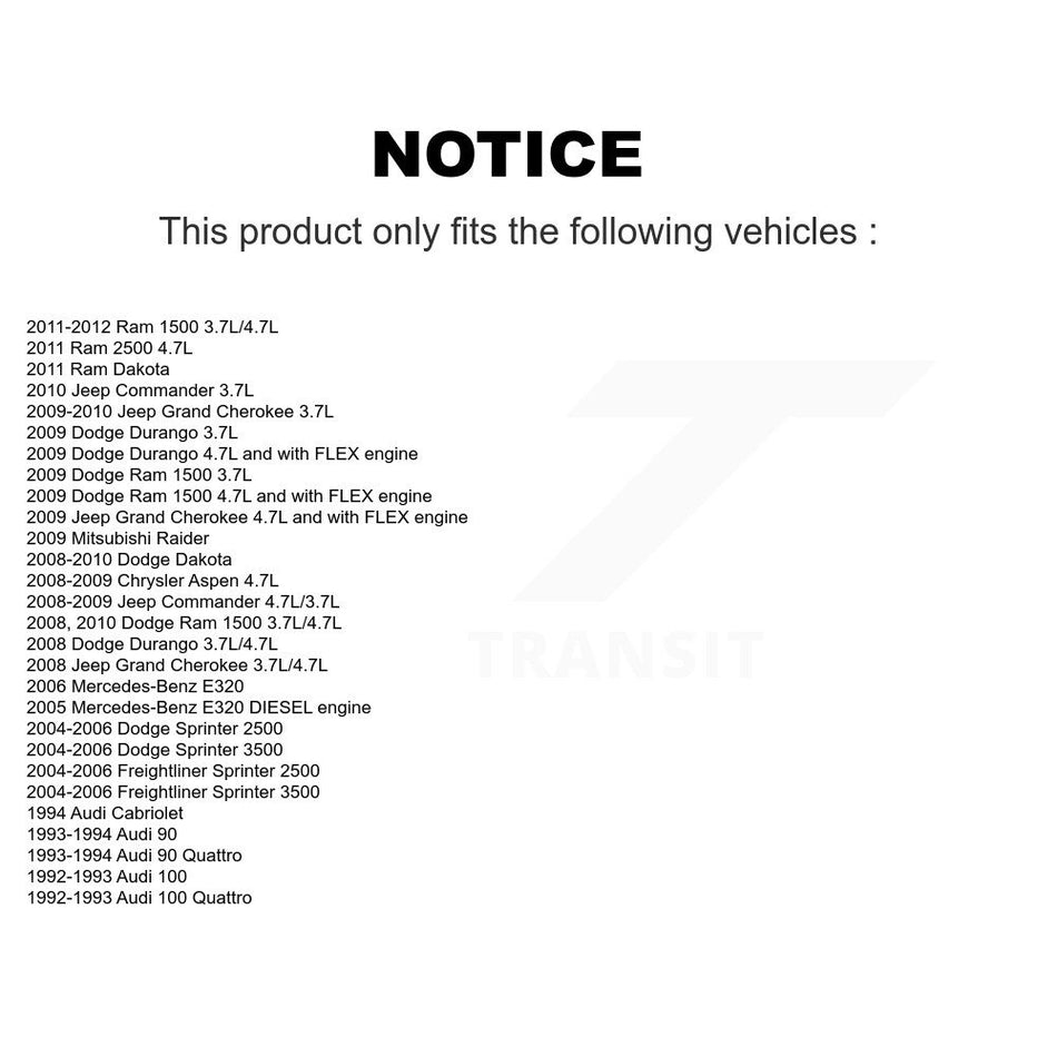 Main Drive Serpentine Belt KBR-5060890 For Ram 1500 Dodge Jeep Grand Cherokee Dakota 2500 Sprinter