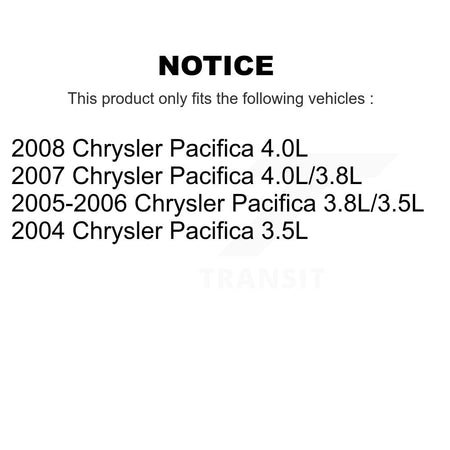 1x Air + 1x Cabin + 1x Engine Oil Filter Filter (3 Total) Kit For Chrysler Pacifica KFM-100123