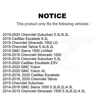 1x Air + 1x Cabin + 1x Engine Oil Filter Filter (3 Total) Kit For GMC Chevrolet Sierra XL KFM-100213