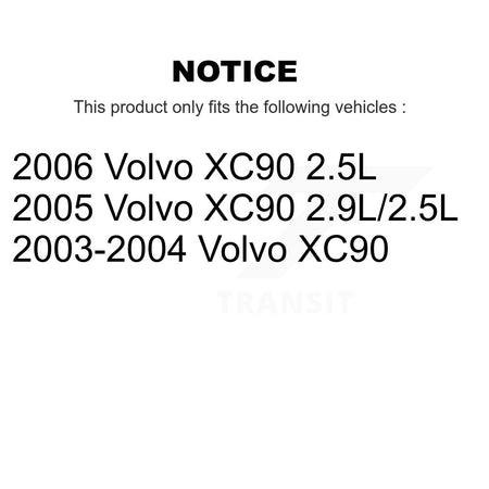 1x Air + 1x Cabin + 1x Engine Cartridge Oil Filter (3 Total) Kit For Volvo XC90 KFM-100565