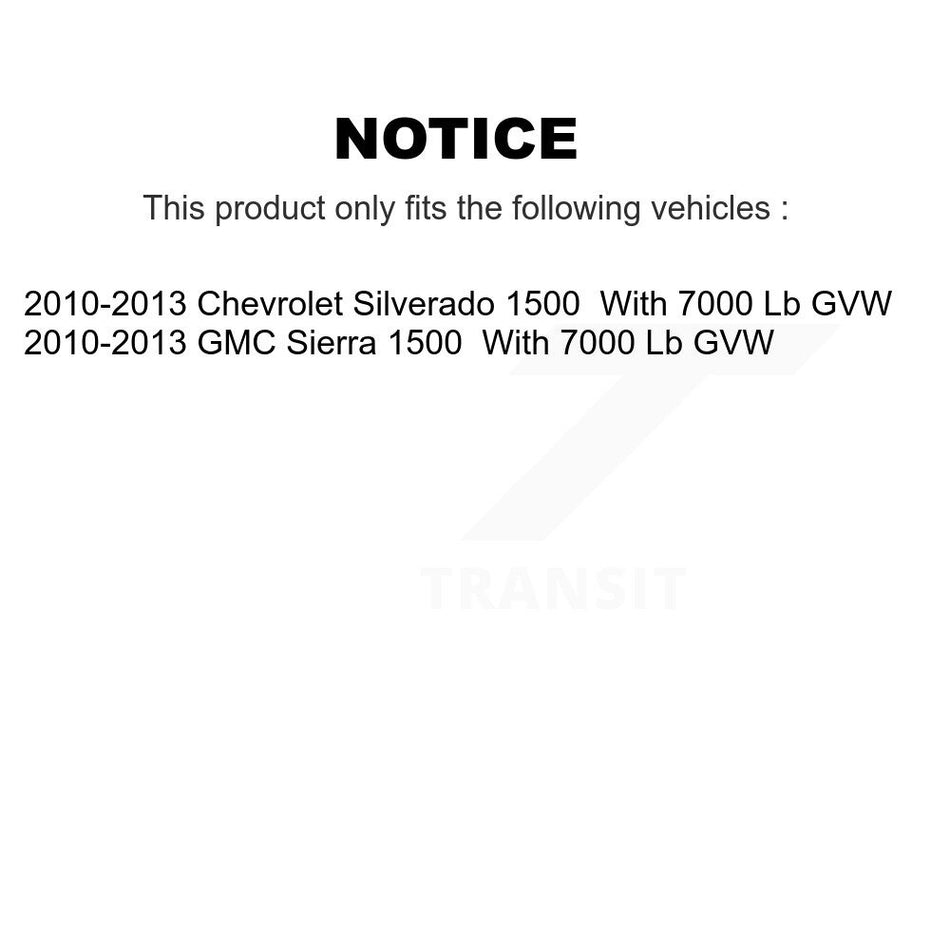 Front Rear Coated Disc Brake Rotors Semi-Metallic Pads And Drum Kit (9Pc) For Chevrolet Silverado 1500 GMC Sierra With 7000 Lb GVW KGF-101742