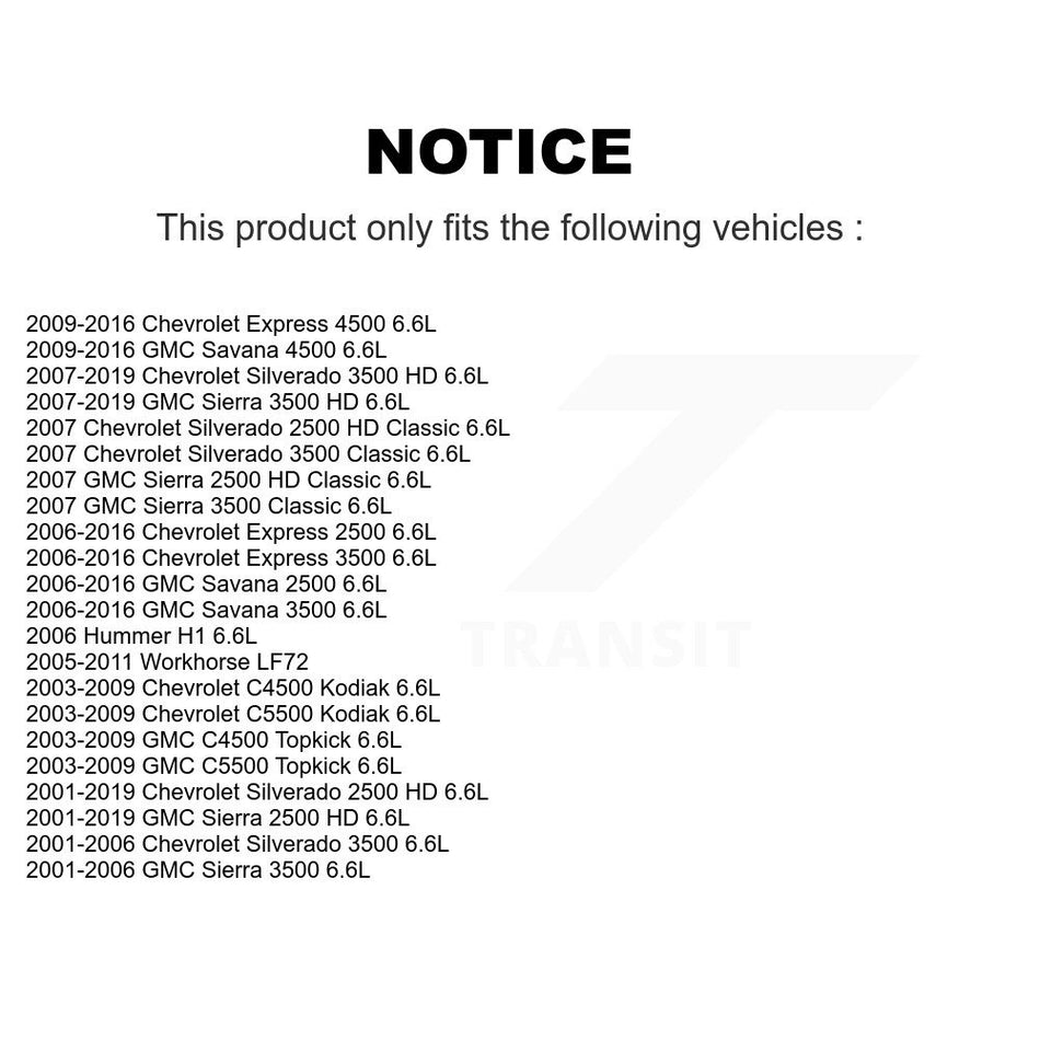 Engine Oil Filter (4 Pack) For GMC Chevrolet Sierra 2500 HD Silverado 3500 Express Savana KLO-100054