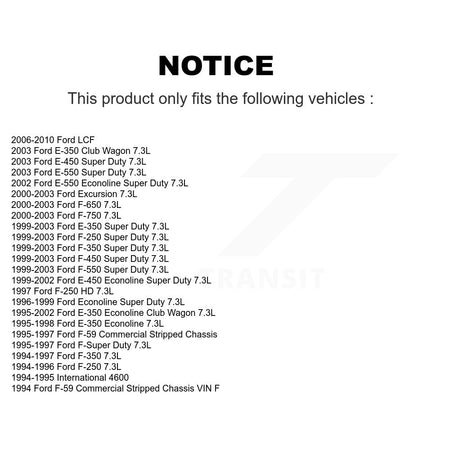 Engine Oil Filter (8 Pack) For Ford F-350 Super Duty F-250 E-350 Econoline HD Club Wagon KLO-100231