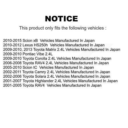 Ignition Coil (2 Pack) For Toyota Camry Corolla Matrix RAV4 Pontiac Vibe Highlander Scion KMP-100007