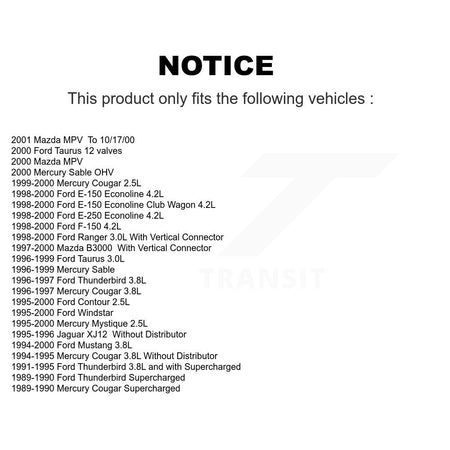 Ignition Coil (2 Pack) For Ford F-150 Mustang Ranger Taurus Windstar Mercury Mazda MPV KMP-100115