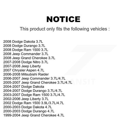 Ignition Coil (4 Pack) For Dodge Ram 1500 Jeep Dakota Liberty Grand Cherokee Nitro Aspen KMP-100414