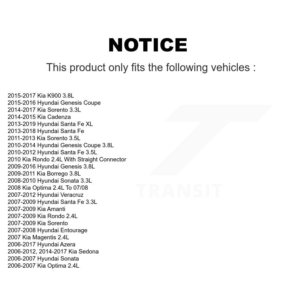 Ignition Coil (4 Pack) For Hyundai Kia Santa Fe Sorento Sonata Sedona Rondo Genesis Coupe KMP-100471