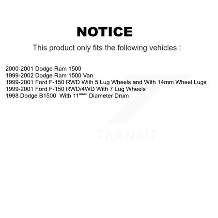 Front Semi-Metallic Disc Brake Pads And Rear Drum Shoes Kit For Ford F-150 Dodge Ram 1500 KNN-100075