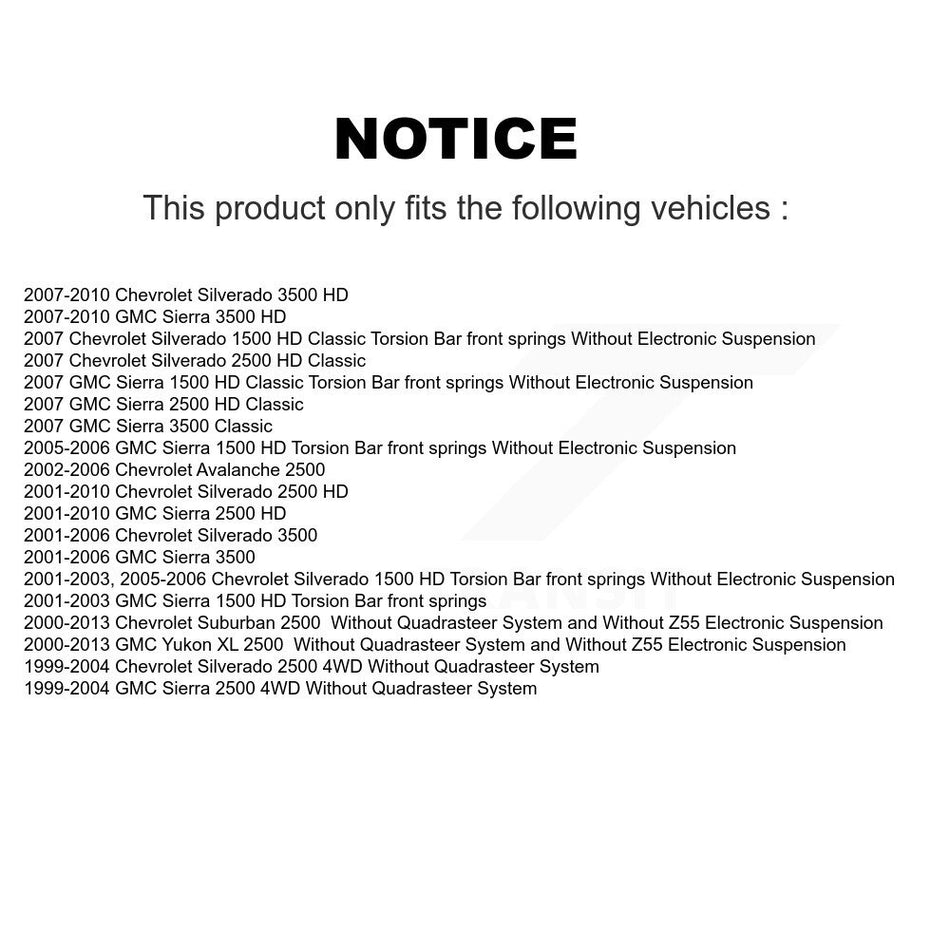 Front Suspension Shock Absorber And Link Kit For Chevrolet Silverado 2500 HD GMC Sierra 3500 Classic 1500 Suburban Yukon XL Avalanche KSS-100053