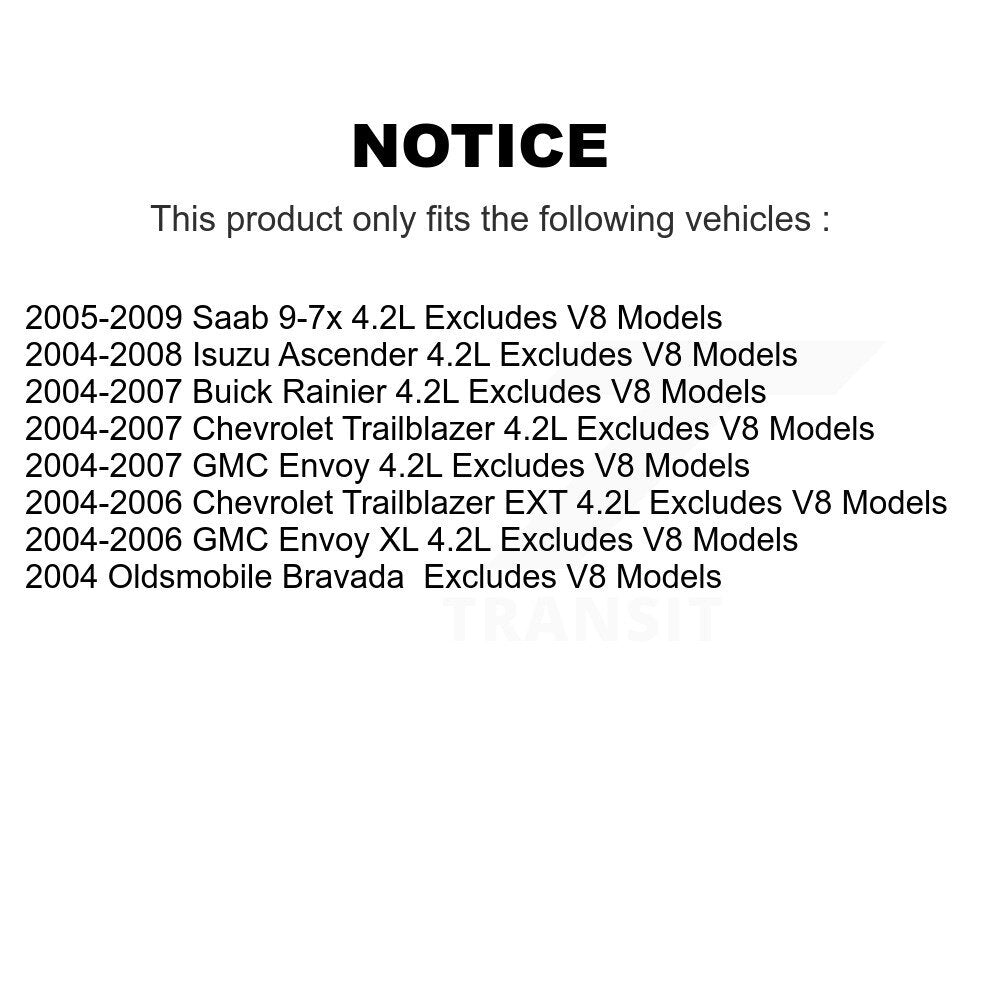 Front Right Shock Assembly TOR Link Kit For Chevrolet GMC Trailblazer Envoy XL EXT Buick KSS-104311
