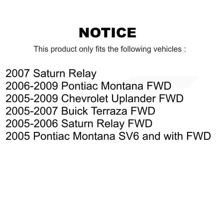Front Strut & TQ Link Kit For Pontiac Montana Chevrolet Uplander Buick Terraza Saturn KSS-106321
