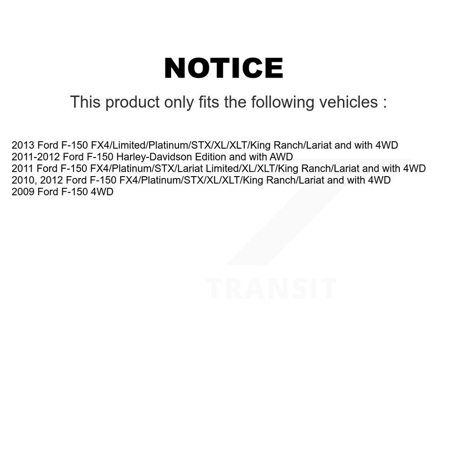 Front Strut And TQ Link Kit For Ford F-150 KSS-106441