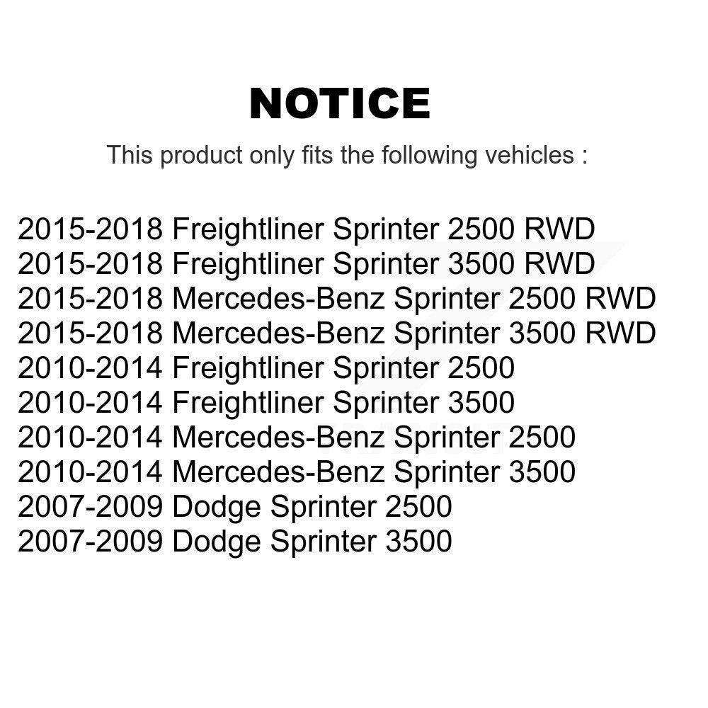 Front Right Strut And TOR Link Kit For Mercedes-Benz Sprinter 2500 3500 Dodge KSS-108263