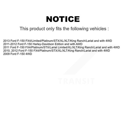 Front Strut And TOR Link Kit Mount For Ford F-150 KSS-108291