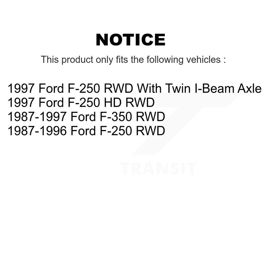 Front Suspension Ball Joints Kit For Ford F-250 F-350 RWD KTR-101821