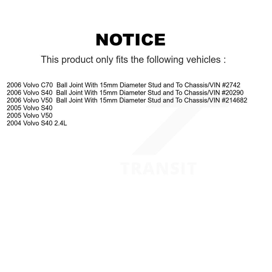 Front Suspension Control Arm Assembly And Tie Rod End Kit For Volvo S40 V50 C70 KTR-102657