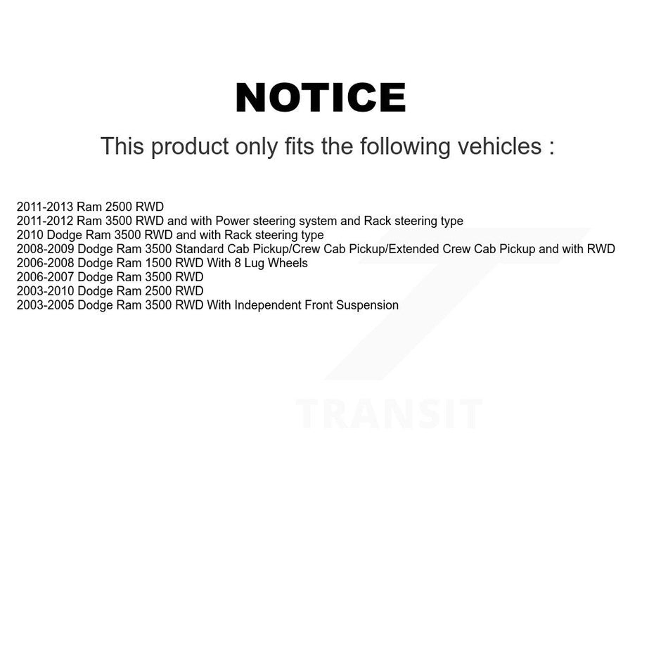 Front Suspension Ball Joint And Tie Rod End Kit For Dodge Ram 2500 1500 3500 KTR-102996