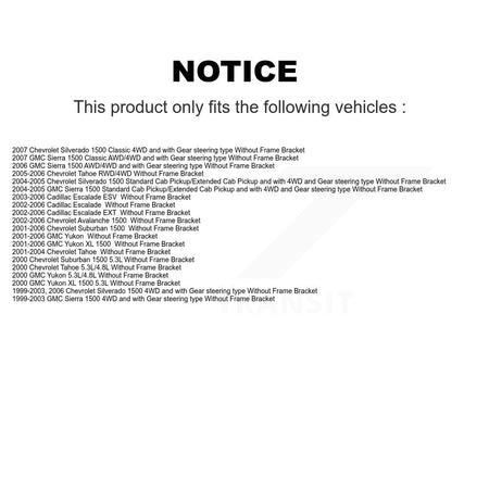 Front Tie Rod End Ball Joints Center link Idler Arm Kit (10Pc) For Chevrolet GMC 1500 KTR-103936