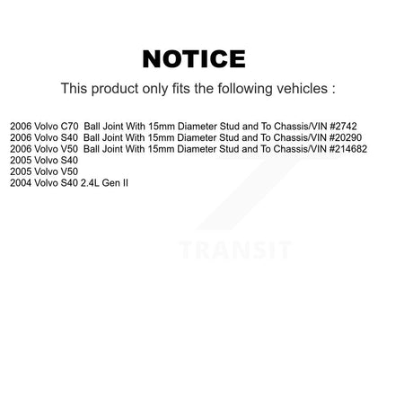 Front Suspension Control Arm Ball Joint Tie Rod End Link Kit (8Pc) For Volvo S40 V50 C70 KTR-104473