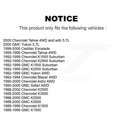 Front Inner Tie Rod End Pair For Chevrolet GMC K1500 K2500 Astro Safari K3500 Tahoe Yukon KTR-104755