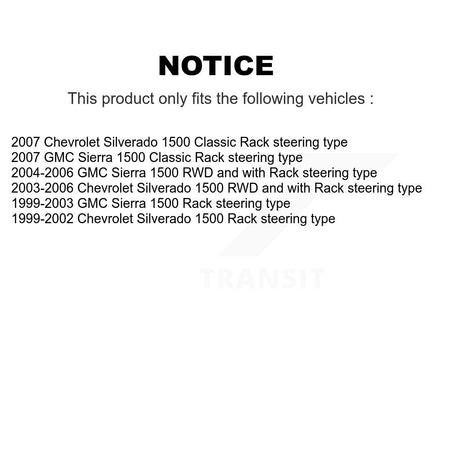 Front Inner Steering Tie Rod End Pair For Chevrolet Silverado 1500 GMC Sierra Classic KTR-104774