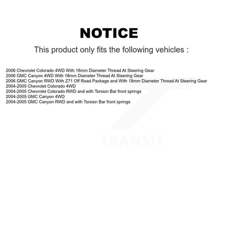 Front Inner Steering Tie Rod End Pair For Chevrolet Colorado GMC Canyon KTR-104853