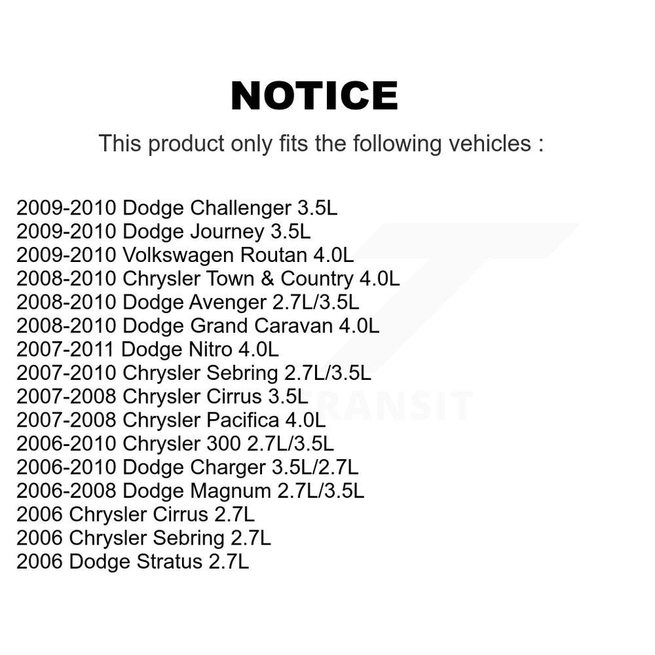 Ignition Coil MPS-MF502 For Dodge Chrysler Charger 300 Town & Country Grand Caravan Sebring Avenger Nitro Journey Challenger Magnum Pacifica Stratus Volkswagen Routan Cirrus