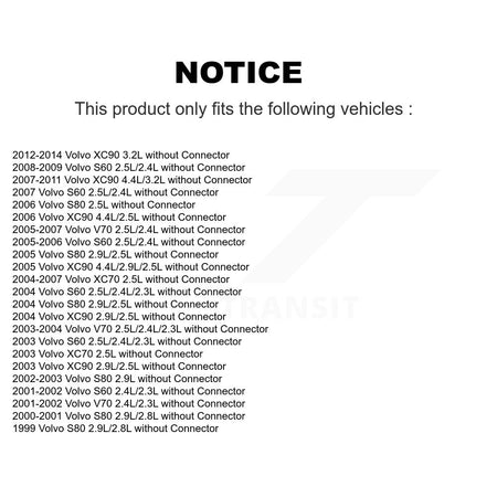 HVAC Blower Motor Resistor SEN-2BMR0012 For Volvo XC90 S60 XC70 V70 S80 without Connector