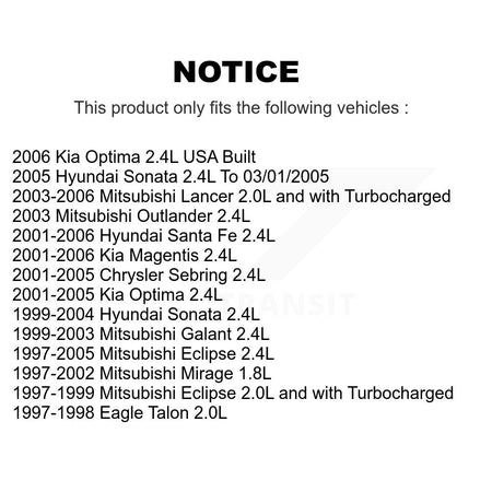 Engine Camshaft Position Sensor SEN-2CAM0003 For Hyundai Chrysler Sebring Santa Fe Mitsubishi Lancer