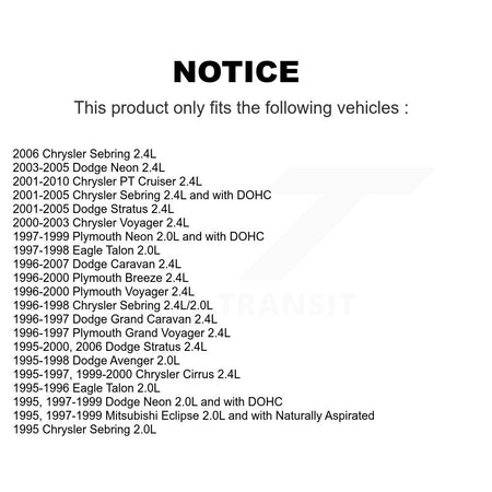 Engine Camshaft Position Sensor SEN-2CAM0038 For Dodge Caravan Chrysler PT Cruiser Sebring Neon