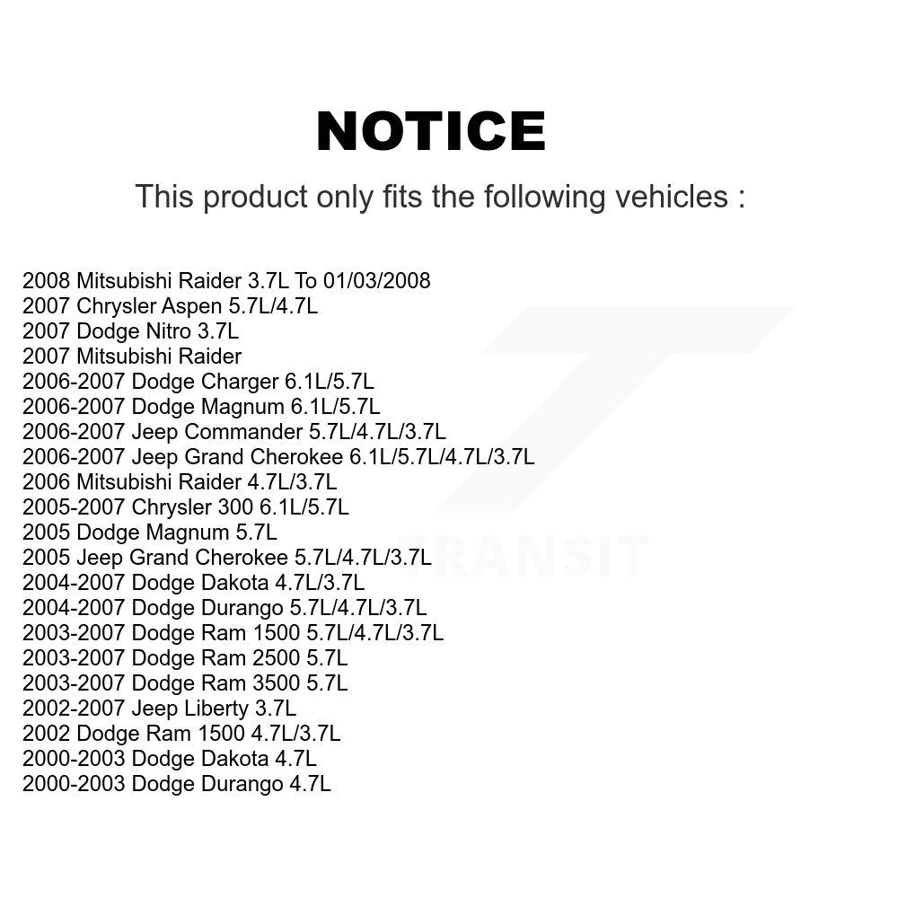 Engine Camshaft Position Sensor SEN-2CAM0094 For Dodge Ram 1500 Jeep Dakota 2500 3500 Liberty 300