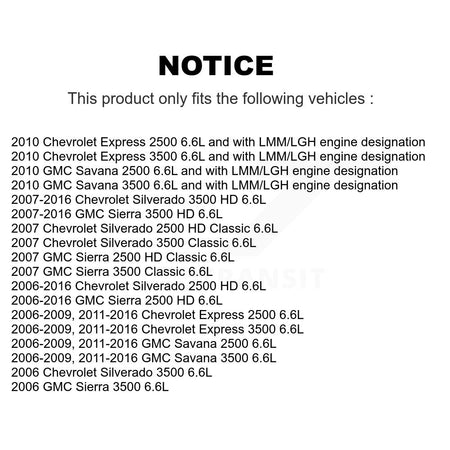 Engine Camshaft Position Sensor SEN-2CAM0306 For GMC Chevrolet Sierra 2500 HD Silverado Express 3500