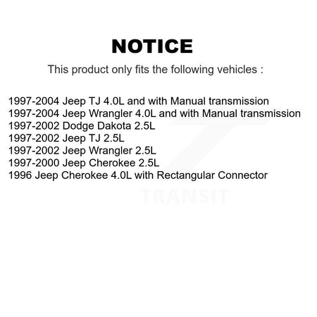 Engine Crankshaft Position Sensor SEN-2CRK0213 For Jeep Wrangler Dodge Dakota Cherokee TJ