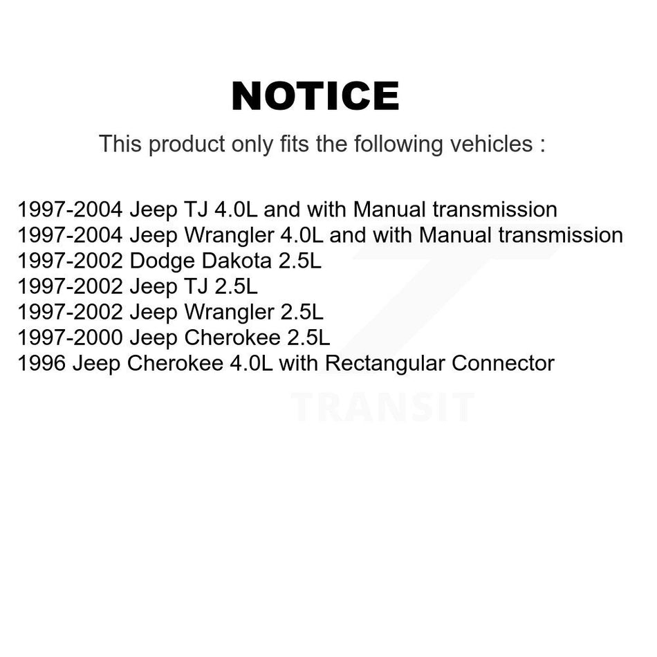Engine Crankshaft Position Sensor SEN-2CRK0213 For Jeep Wrangler Dodge Dakota Cherokee TJ