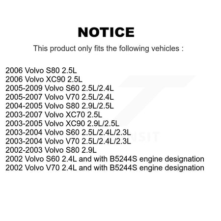 Intake Engine Variable Valve Timing (VVT) Solenoid SEN-2VTS0457 For Volvo S60 XC70 XC90 V70 S80