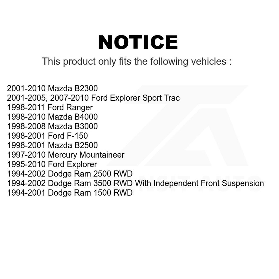 Front Suspension Stabilizer Bar Link Kit TOR-K7275 For Ford Explorer Ranger Dodge F-150 Ram 1500 2500 Sport Trac Mercury Mountaineer 3500 Mazda B3000 B2500 B4000 B2300