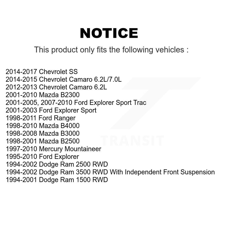 Suspension Stabilizer Bar Link Kit TOR-K7275 For Ford Ranger Dodge Ram 2500 Explorer 1500 Mazda Trac