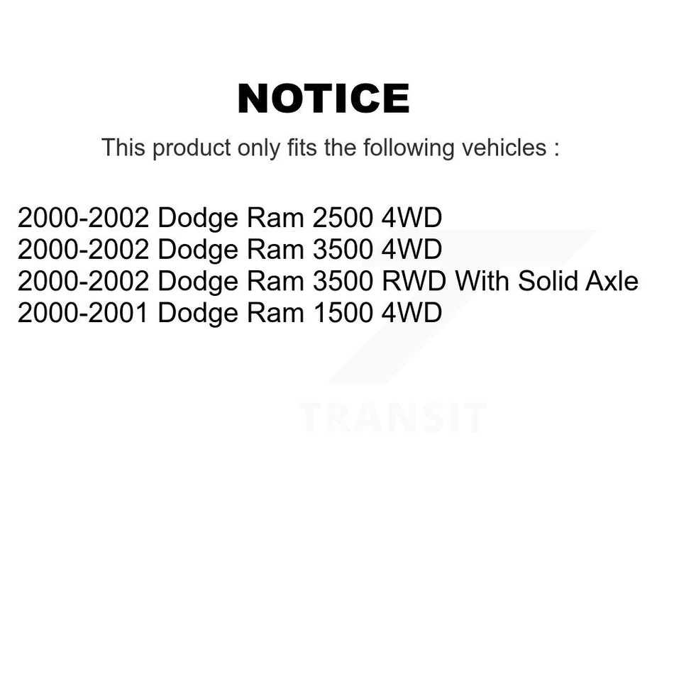 Front Suspension Stabilizer Bar Link Kit TOR-K7453 For Dodge Ram 2500 1500 3500