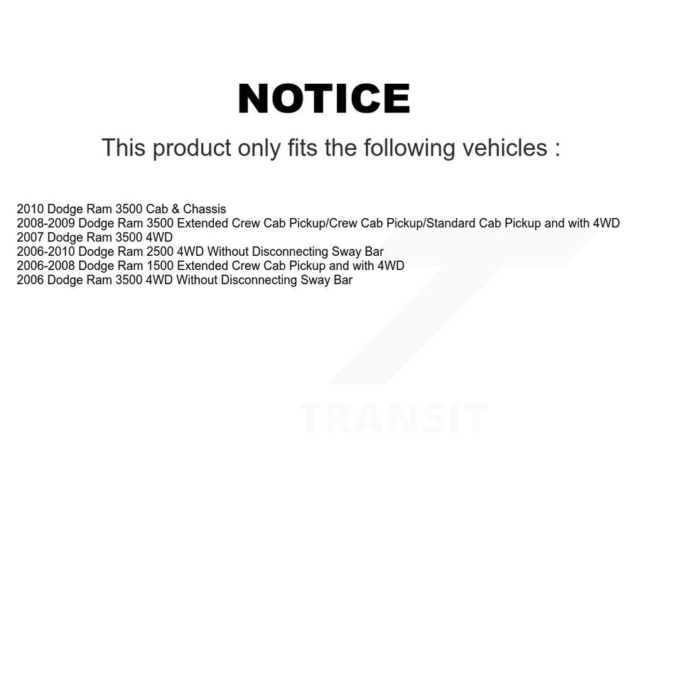 Front Suspension Stabilizer Bar Link Kit TOR-K80766 For Dodge Ram 1500 3500 2500