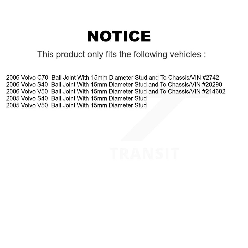 Front Suspension Control Arm And Ball Joint Assembly Stabilizer Bar Link Kit For Volvo S40 V50 C70 KTR-100121