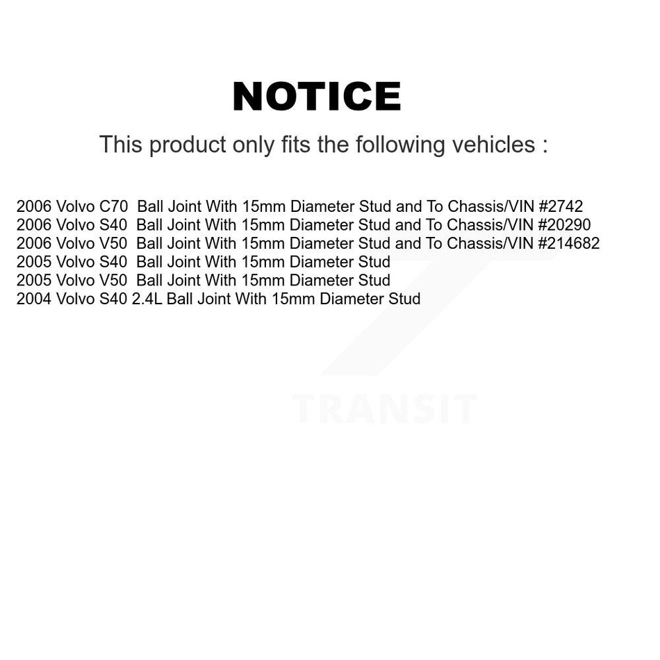 Front Suspension Control Arm Assembly And Tie Rod End Kit For Volvo S40 V50 C70 KTR-102657